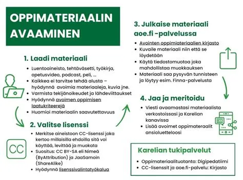  Fibriinikerros: ihonkorjaus ja solukasvatus – mitä tarinaa tämä materiaali oikein kertoo?