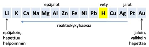  Magneesium: Tietoa Ympäristöystävällisemmistä Metalleista Rakennusteollisuudessa!